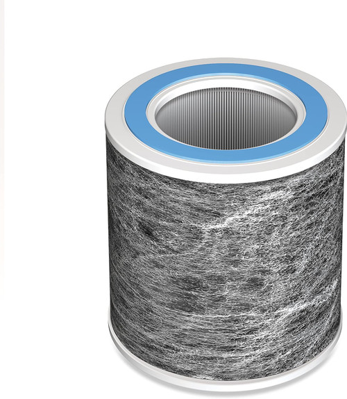 Shark HE1FKBASMB Air Purifier Anti-Allergen Filter with True HEPA HC450 etc - Refurbished