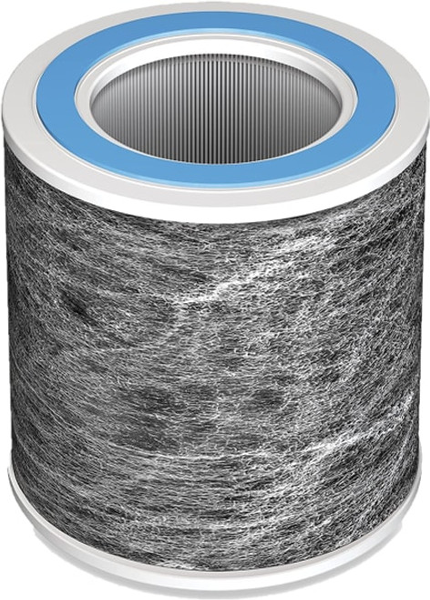 Shark HE1FKPET Anti-Allergen True HEPA NANOSEAL Filter with Odor Lock